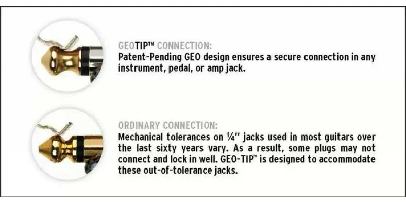 Best reviews of 🔥 D'Addario PW-AMSG-20 American Stage Instrument Cable, 20 Feet ⌛ 5 Best reviews of 🔥 D'Addario PW-AMSG-20 American Stage Instrument Cable, 20 Feet ⌛ - Image 3