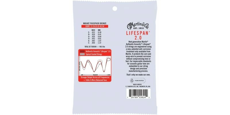 New ✔️ Martin MA540T Authentic Acoustic LifeSpan 2.0 Phosphor Bronze Light 12-54 ✔️ - Image 2